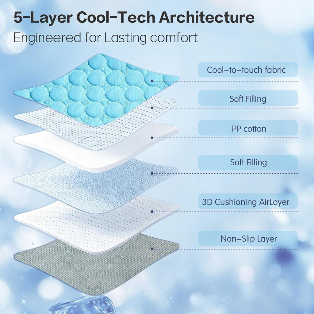 SISROL Arc-Chill Pet Cooling Mat for Dogs Cats, Washable Non-Slip Pad | Dog Cooling Mat with Q-Max>0.4 Chill Fiber Cools Pets Fast, Non-Toxic & Portable, Fits All Size Pets for Indoor Outdoor Use