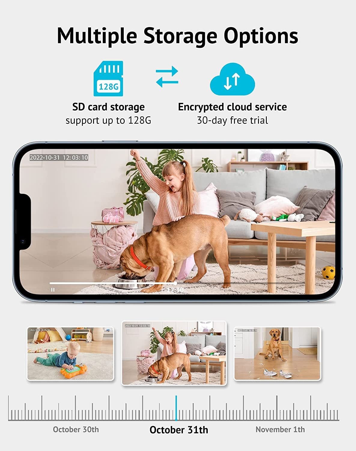 Laview Indoor Security Camera, 1080P Home Security Camera with Sound & Motion Detection, 360° Baby Monitor with Phone App, WIFI Pet Camera,2-Ways Audio, Night Vision,Sd&Cloud Storage, Works with Alexa