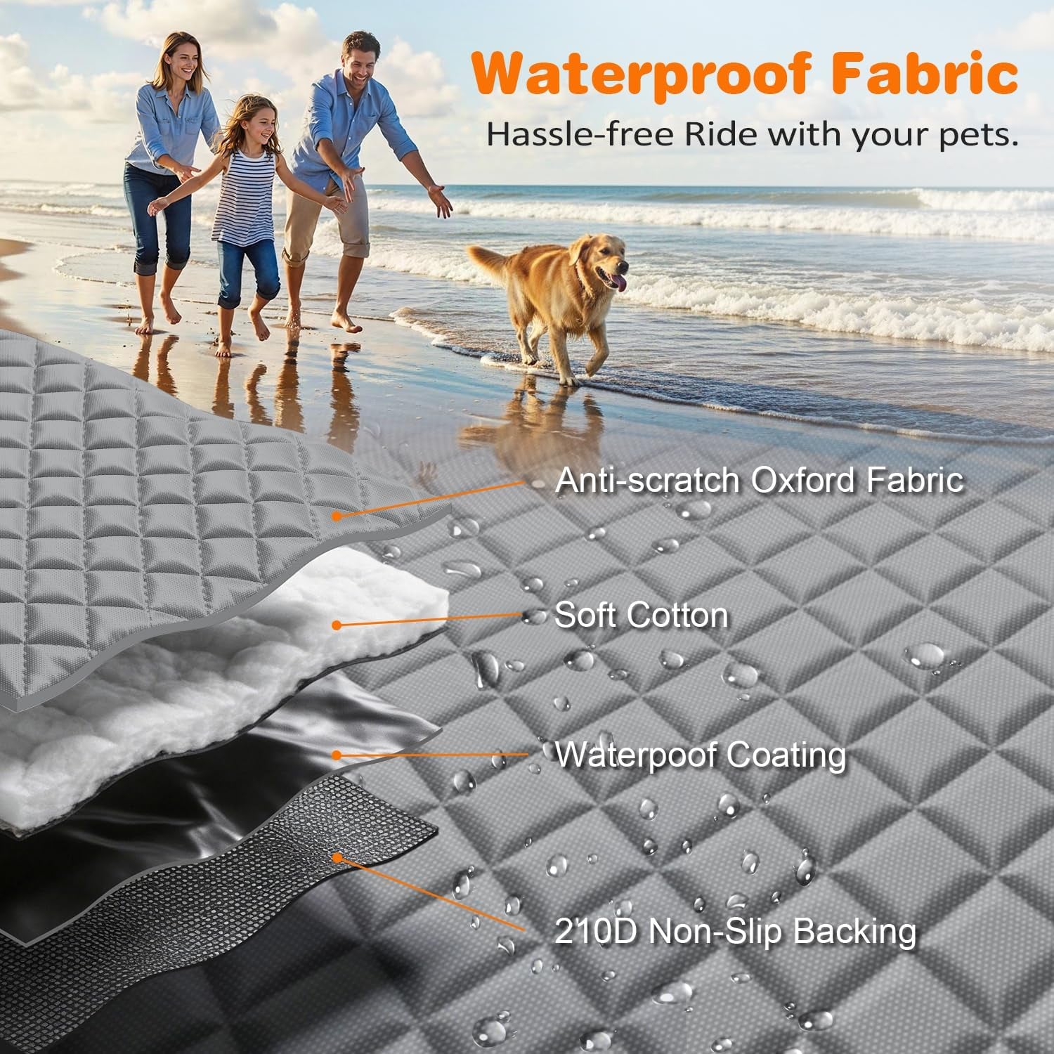 URPOWER 4 in 1 Dog Car Seat Cover for Back Seat, Waterproof Hammock | Mesh Window, Side Flaps, 600D Oxford, Scratch Resistant, Non-Slip, Easy Install, Machine Washable, Dog Seat Belt Included