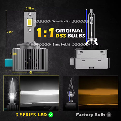 D SERIES D1S D3S LED Car Headlights Bulbs D2R D2S D4R D4S D5S D8S Turbo Lights 6000K 70W Auto Lamp Plug&Play HID Conversion Kit