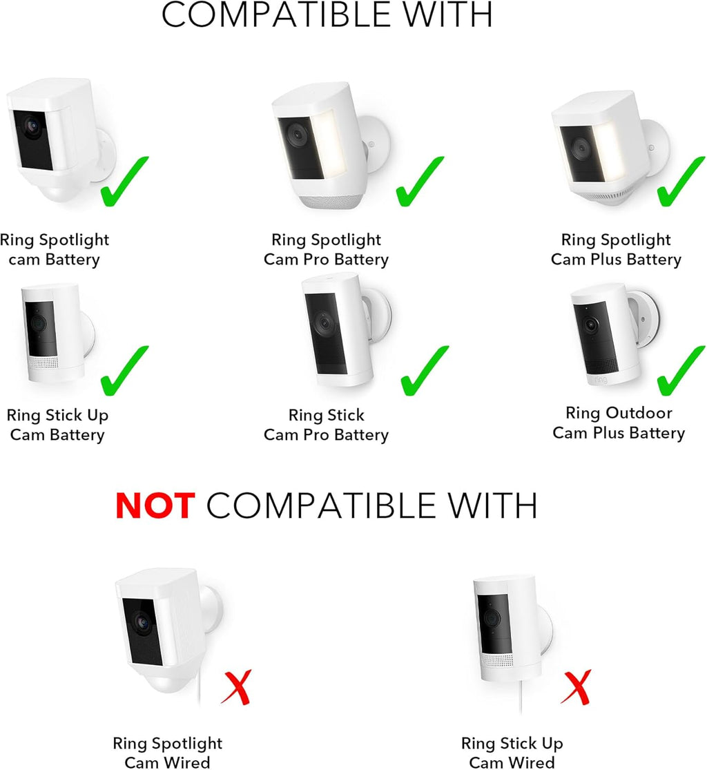 Wasserstein Solar Panel Compatible with Ring Spotlight Cam/Plus/Pro Battery, Stick up Cam/Pro & Outdoor Cam plus Battery - Continuous Power for Ring Surveillance Camera (1-Pack, White)