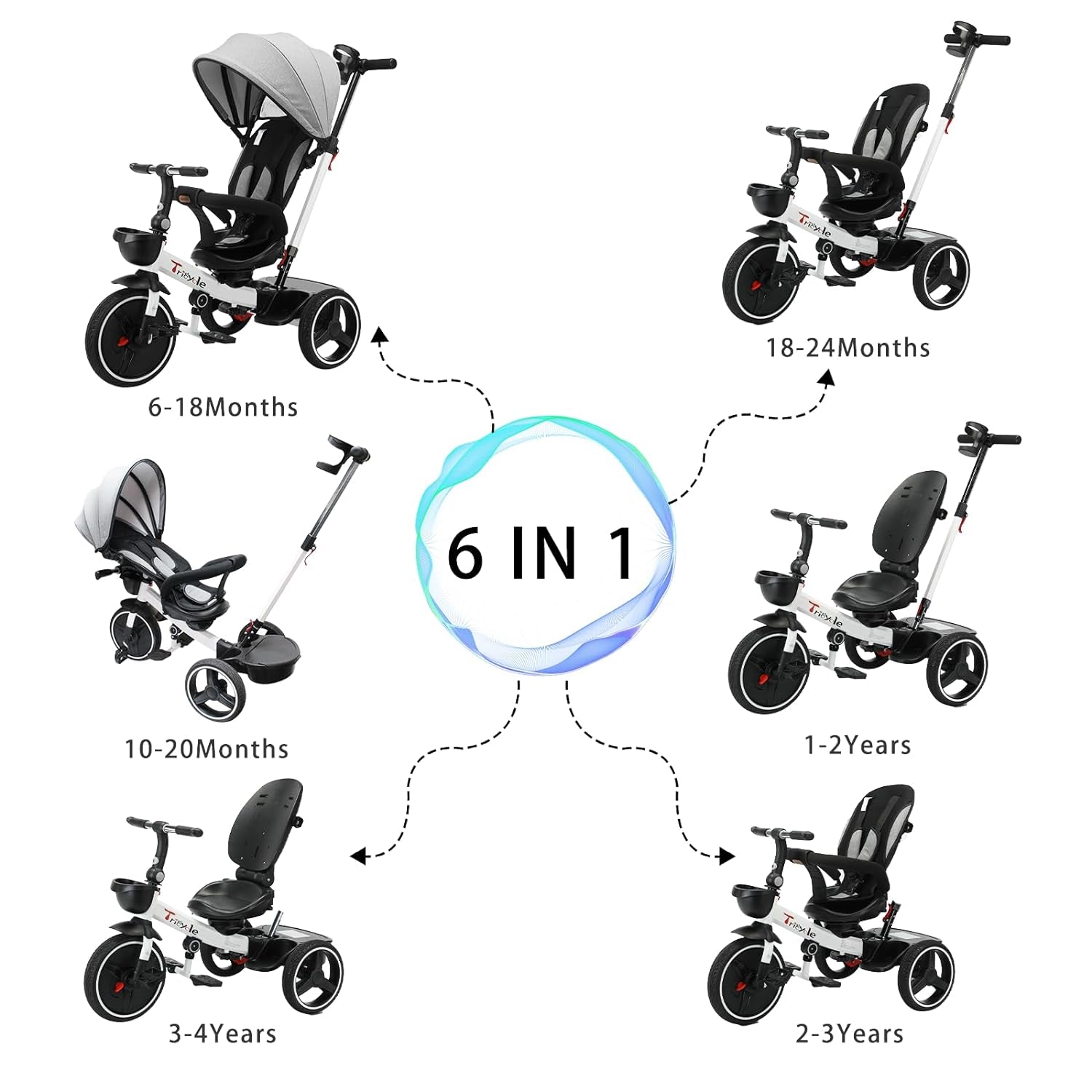 UBRAVOO Baby Tricycle,6-In-1 Baby Push Bike Steer Stroller,Learning Toddler Bike/Detachable Guardrail,Adjustable Canopy,Safety Harness,Folding Pedal,Storage Basket,Brake,Shock Absorption