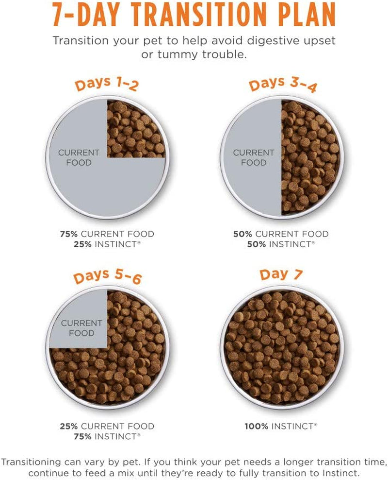 Instinct Limited Ingredient Diet Dry Dog Food, Real Salmon, 20 Lb. Bag | Single Animal Protein and Vegetable Recipe, Raw-Coated Kibble, Wild-Caught Salmon, Gentle on Sensitive Stomachs