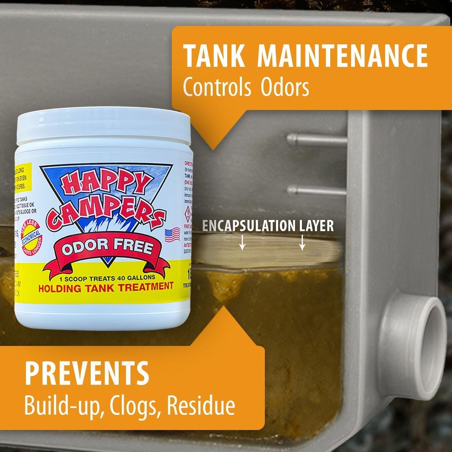 Happy Campers RV Toilet Treatment & Holding Tank Treatment - Controls Odors, Helps Prevent Clogs, Buildup & Sensor Issues in RV Black & Gray Tanks – Supports Reliable Dumping (18 Treatments)